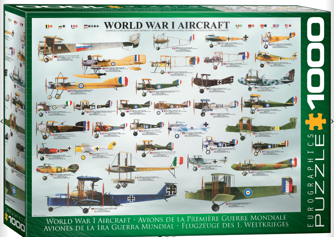 World War I Aircraft - Eurographics