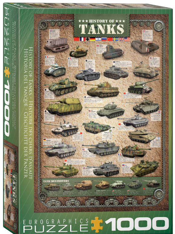 History of Tanks - Eurographics
