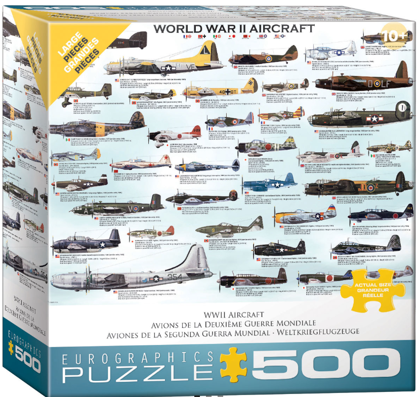 World War II Aircraft - Eurographics