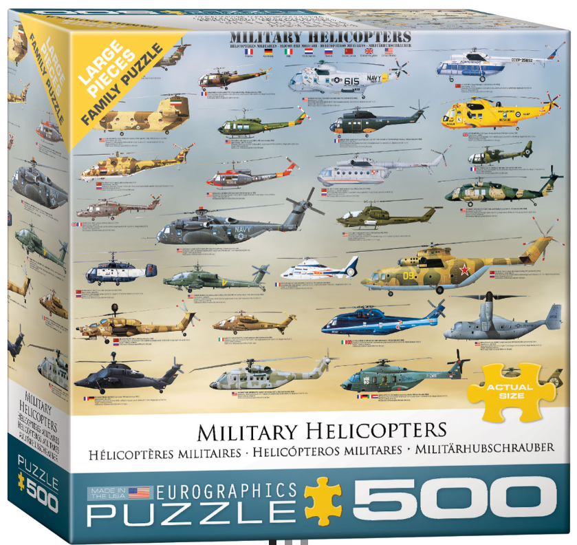 Military Helicopters - Eurographics
