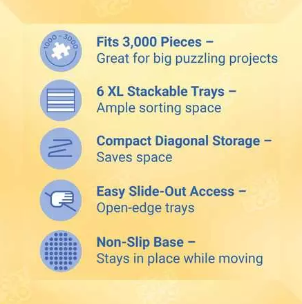 Puzzle Sort & Go - Ultimate - Max 3000 pieces - Ravensburger