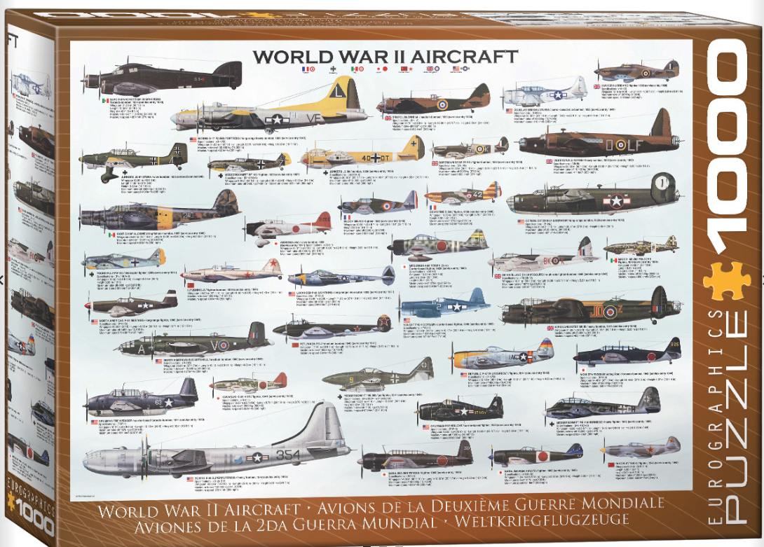 World War II Aircraft - Eurographics