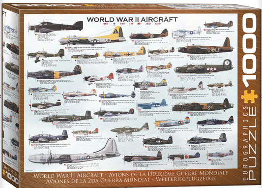World War II Aircraft - Eurographics