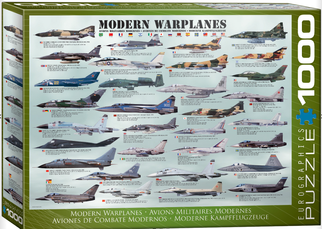 Modern Warplanes - Eurographics