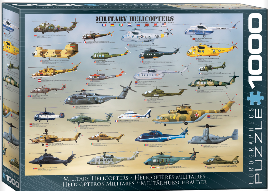 Military Helicopters - Eurographics