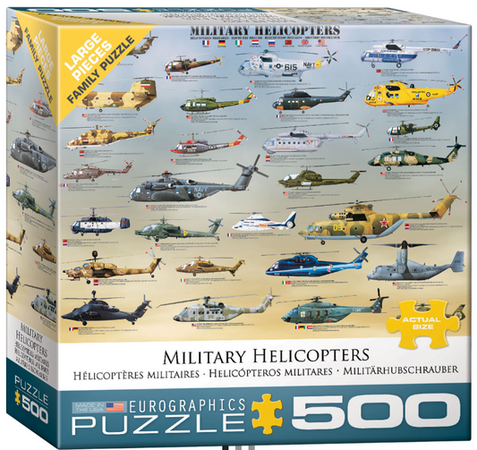 Military Helicopters - Eurographics