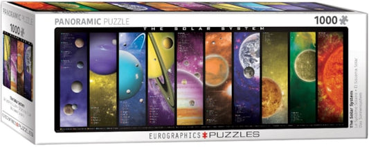 The Solar System - Eurographics