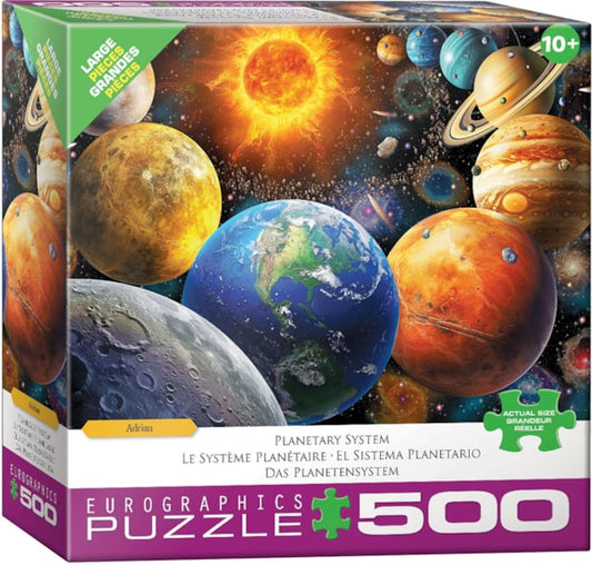 Planetary System - Eurographics