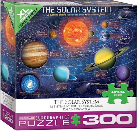 The Solar System - Eurographics